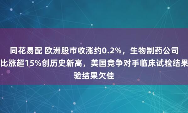 同花易配 欧洲股市收涨约0.2%，生物制药公司优时比涨超15%创历史新高，美国竞争对手临床试验结果欠佳